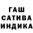 ГАШ индика сатива Fritzylol